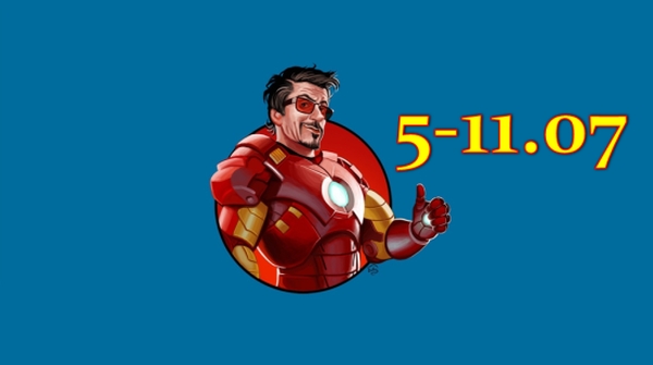 Podsumowanie tygodnia