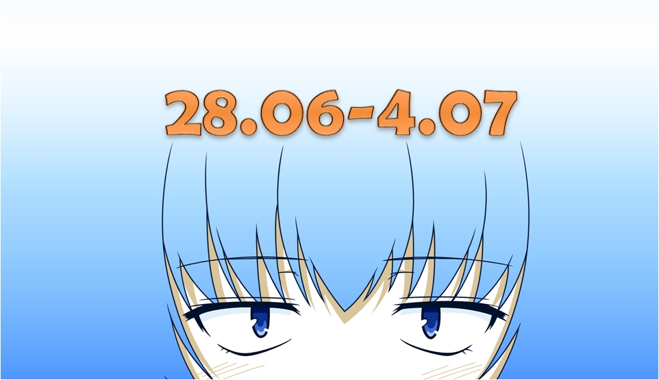 Podsumowanie tygodnia