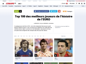 LEquipe Euro