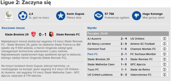 Ligue 2 pierwsza kolejka