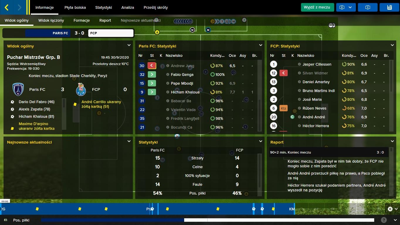 FM 16 - Paris FC vs FC Porto