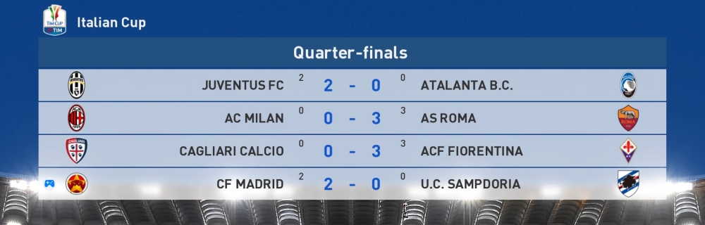 Coppa Italia PES 2017